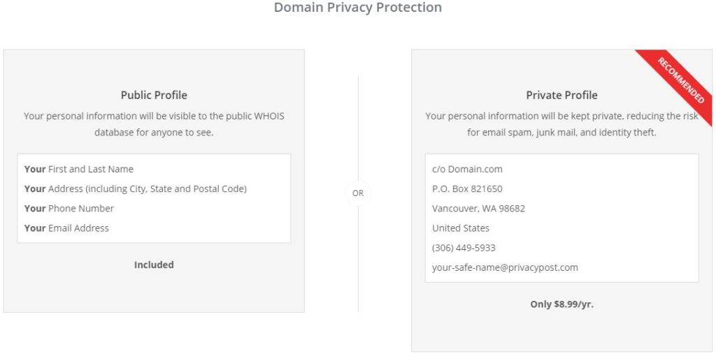 域隐私保护