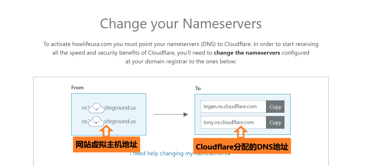 网站免费DNS安全保护和CDN加速服务Cloudflare教程